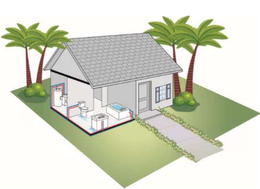 Программа Программа