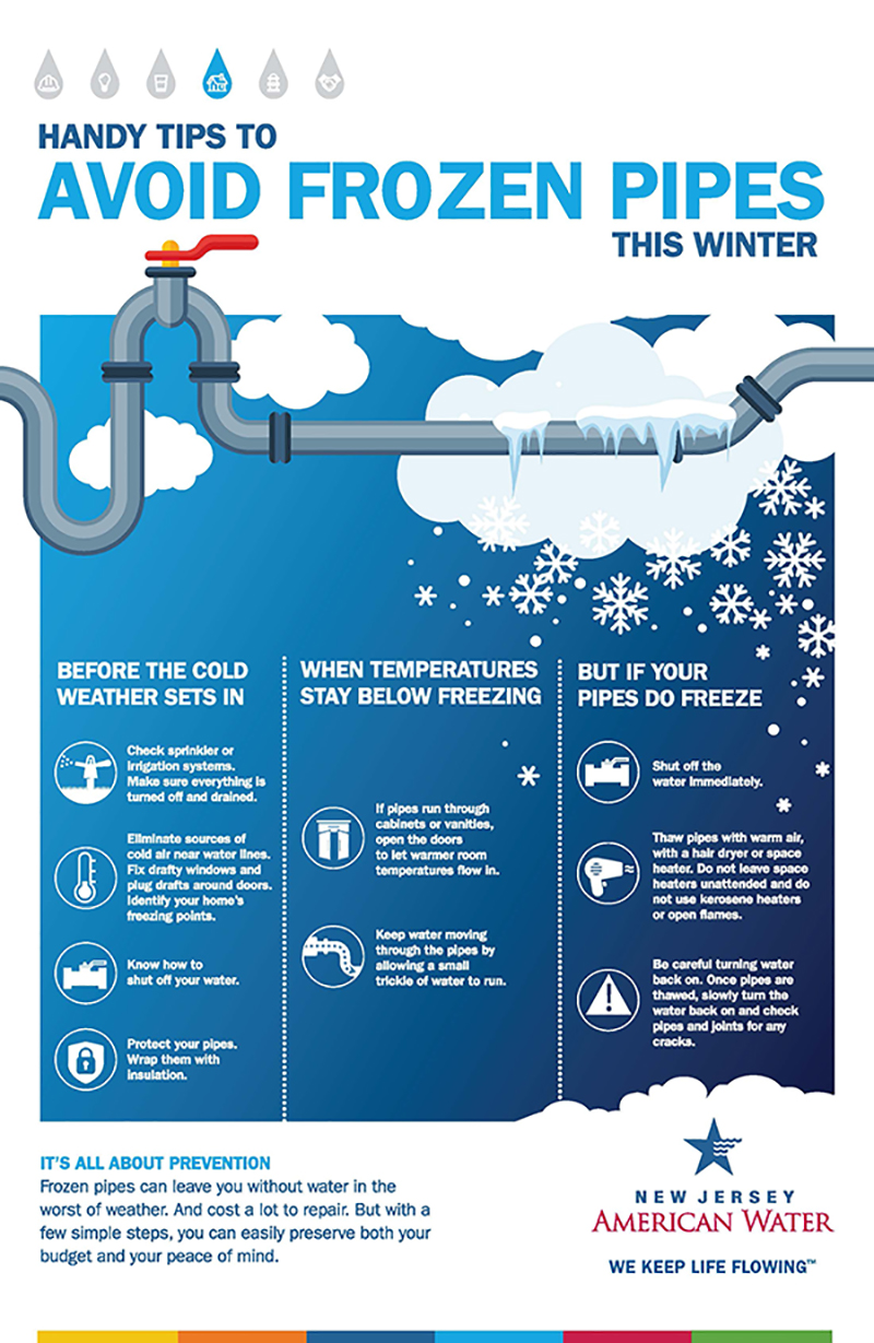 WinterWeatherTips_Infographic_2017 WinterWeatherTips_Infographic_2017